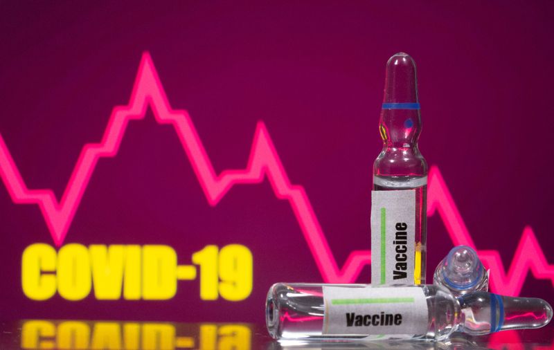 Vaccine news lift markets